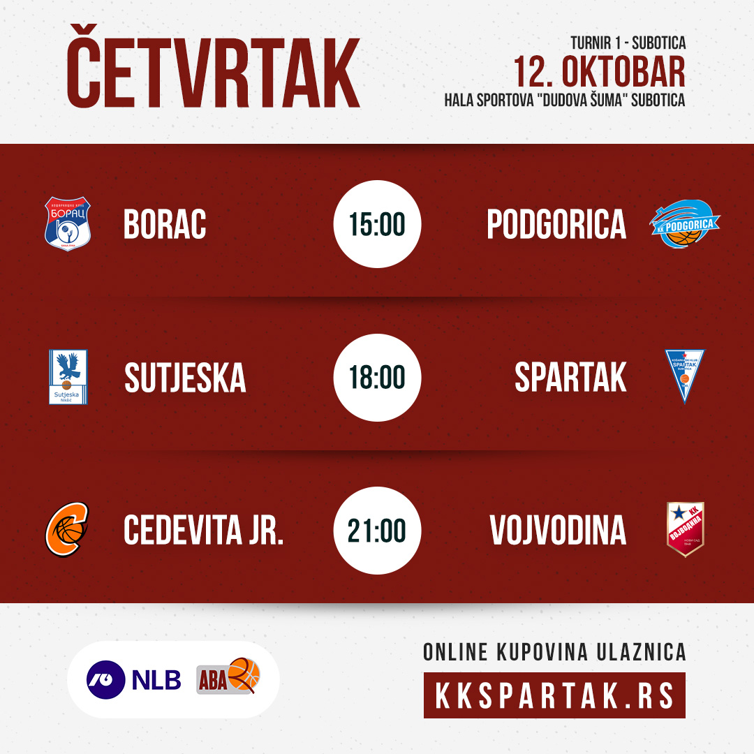 Najava utakmice drugog kola Superlige Srbije Radnik Surdulica Spartak  Subotica - Sportal