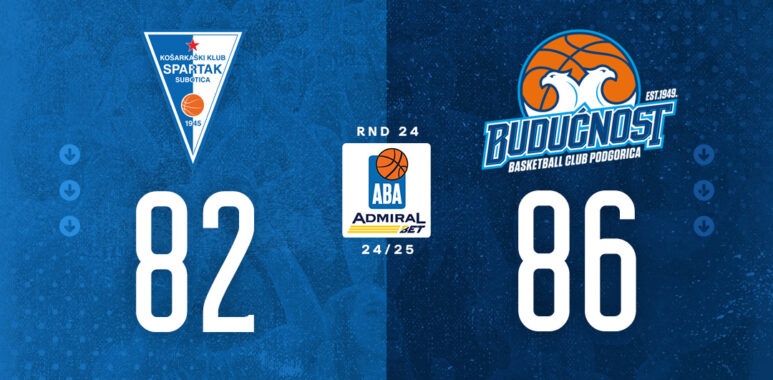 Spartak - Budućnost 82:86