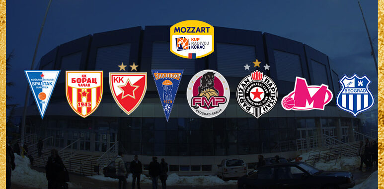 ABA-Kolo-07-Bosna-Spartak-Najava-web